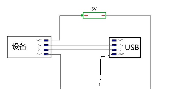 usb声卡接笔记本数据,不接笔记本的电源,然后笔记本就能开机了-迅维网